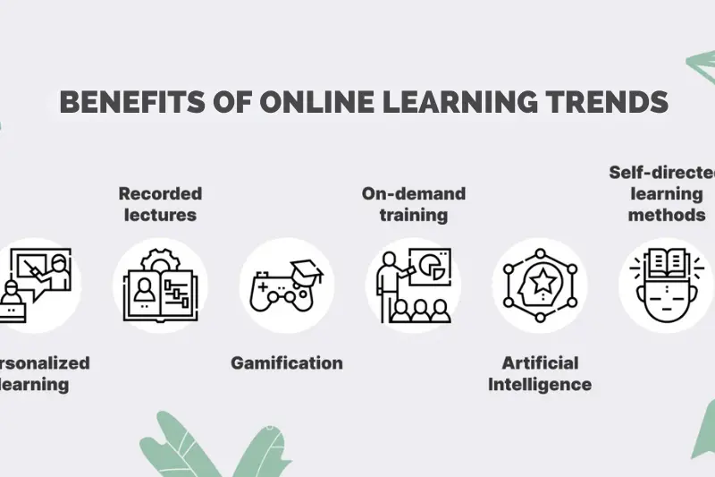benefits of online learning trends
