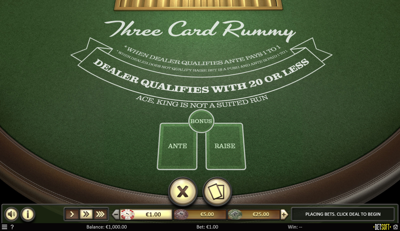 What Is Three Card Rummy? A Detailed Guide for Beginners – Education Being