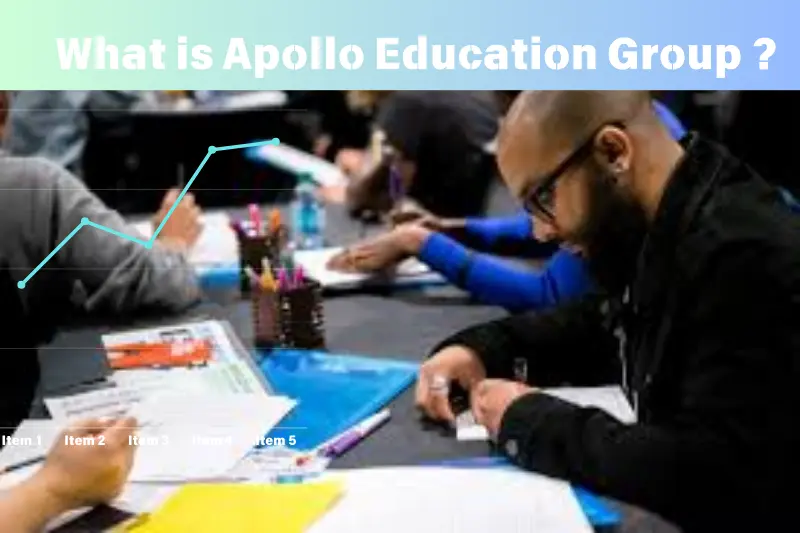 what is apollo education group